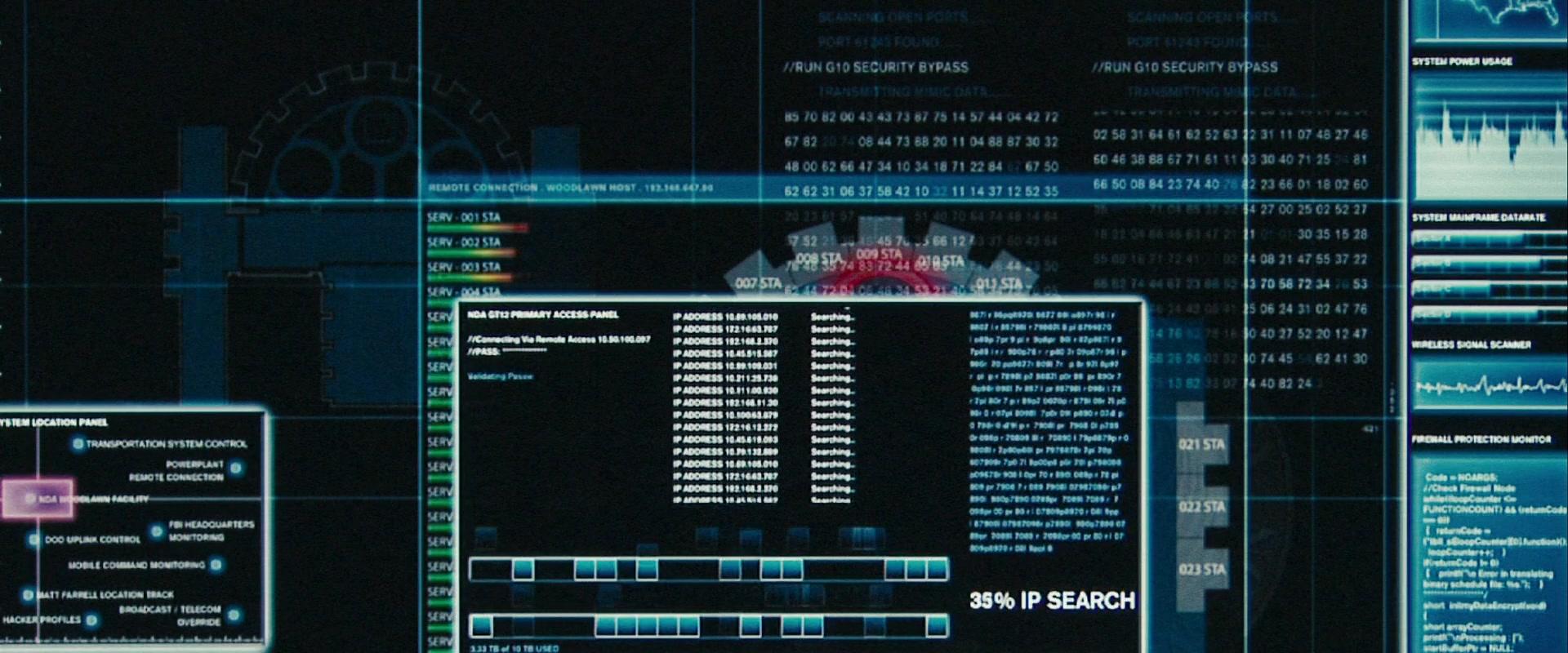 Фильм Крепкий орешек 4.0 (2007)