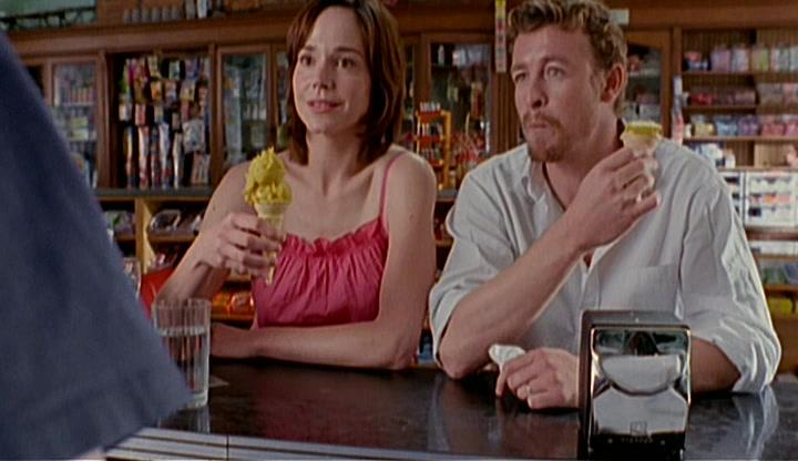 Фильм Анатомия страсти (2004)