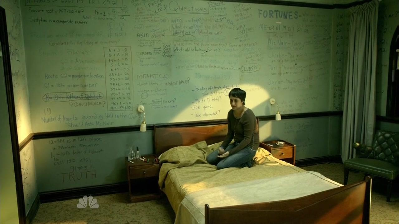 Сериал Неизвестные лица (2010) 1 сезон 8 эпизод