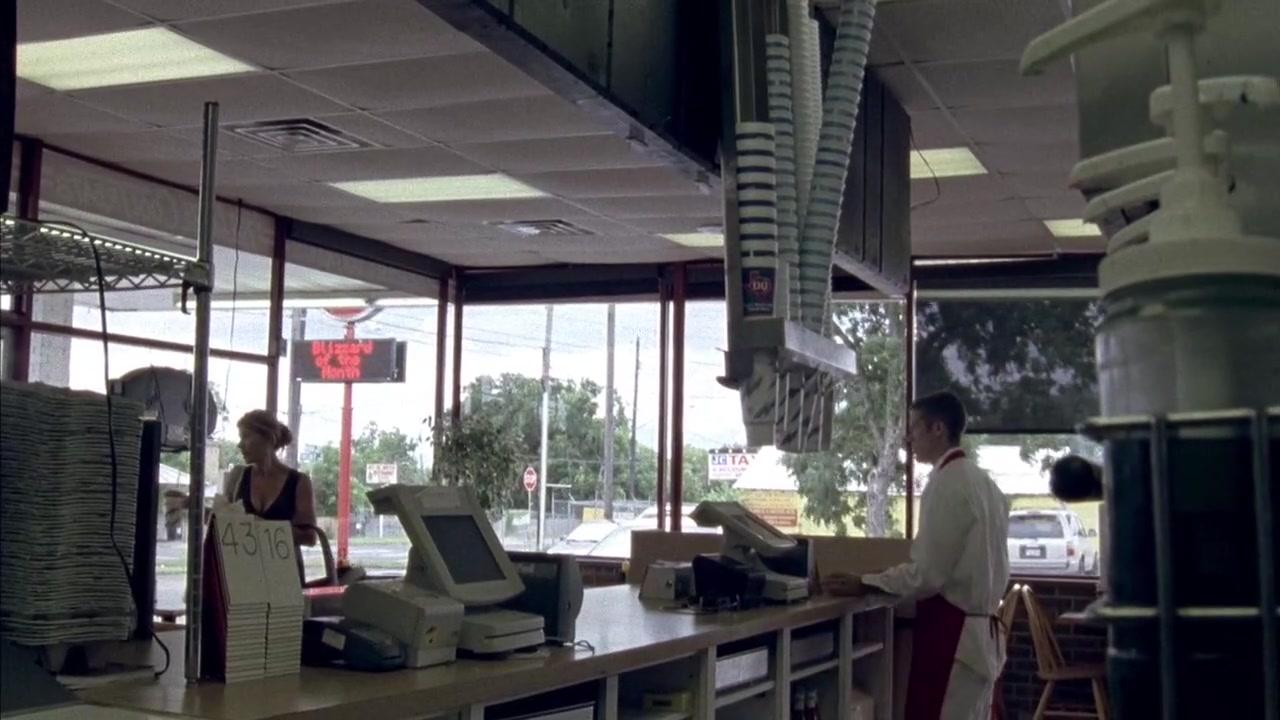 Сериал Огни ночной пятницы (2006) 2 сезон 5 эпизод
