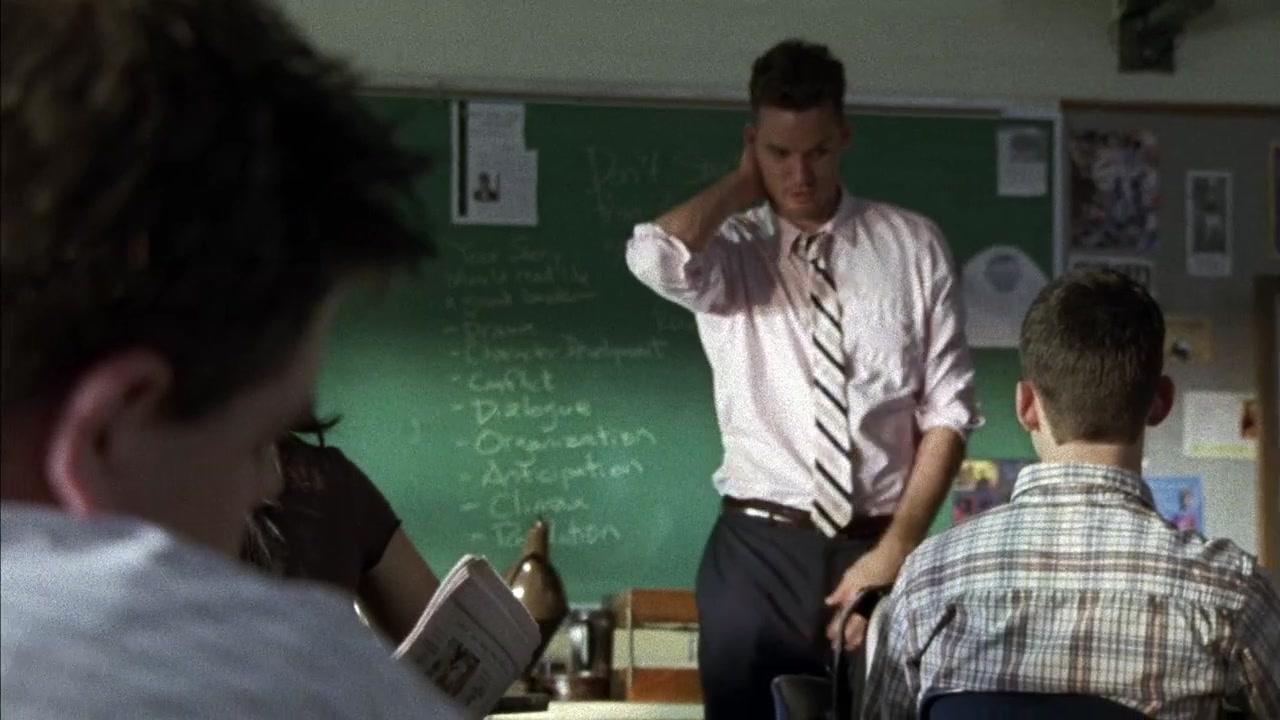Сериал Огни ночной пятницы (2006) 2 сезон 7 эпизод