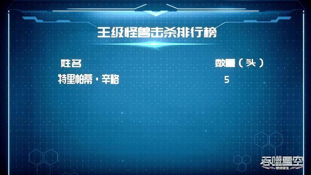 第79集 - 27 серия, 3 сезона, сериала Пожиратель звёзд (2020)