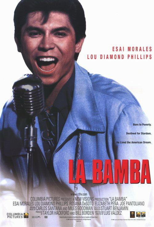 Фильм Ла бамба (1987)