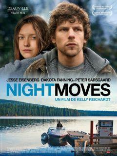 Фильм Ночные движения (2013)