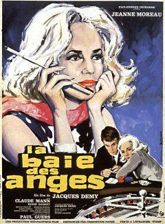 Фильм Залив ангелов (1963)
