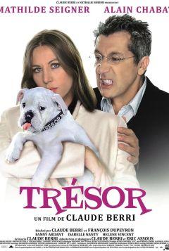 Фильм Трезор (2009)