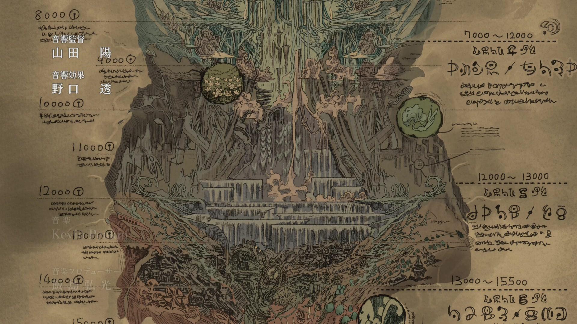 Фильм Созданный в Бездне: Рассвет глубокой души (2020)